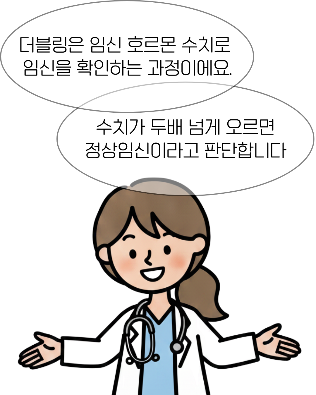 임신 도전기 컷